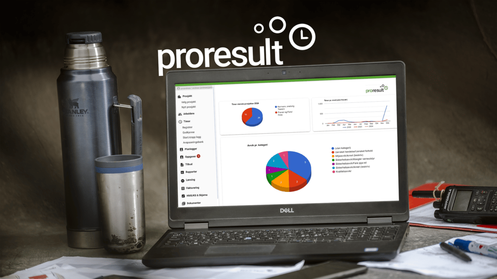 proresult laptop med thermos proresult laptop med thermos