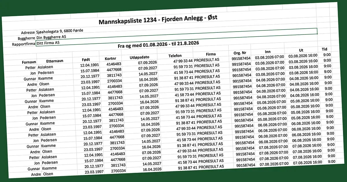 Skjermbilde av mannskapsliste generert av Proresult